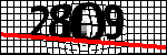 Text per identificar