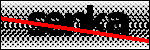 Text per identificar