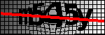 Text per identificar